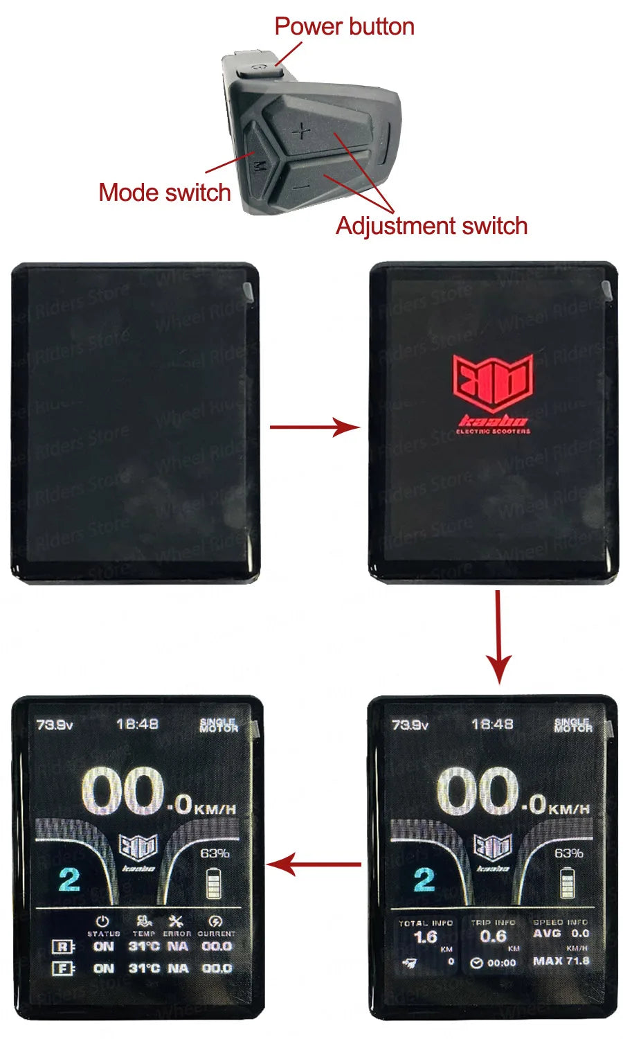 TFT Display Wolf King GT Pro/ Mantis King GT 60V/72V - ERide Hub
